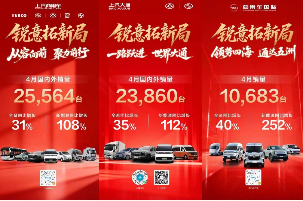 上汽商用车4月热销25,564辆1.jpg