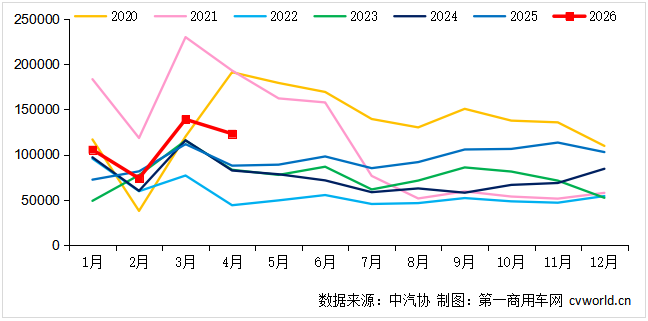走势.png