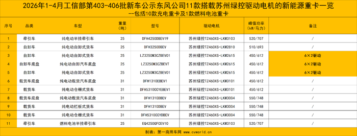盘点.png