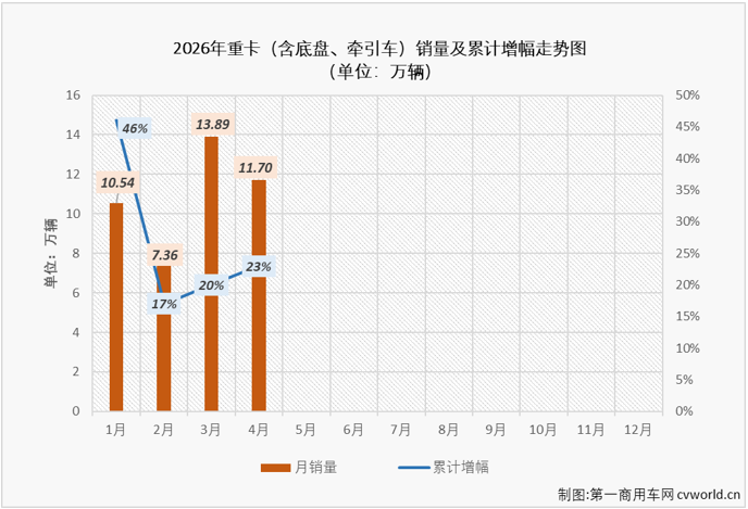 重卡3.png