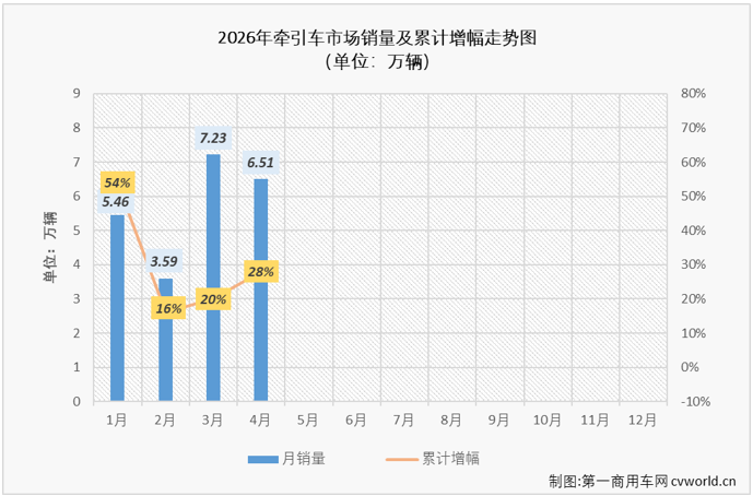 牵引车2.png