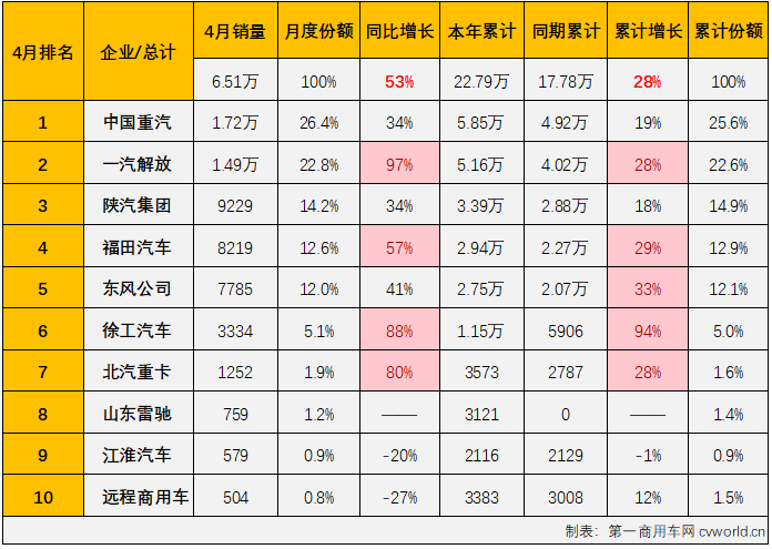 牵引车3.png
