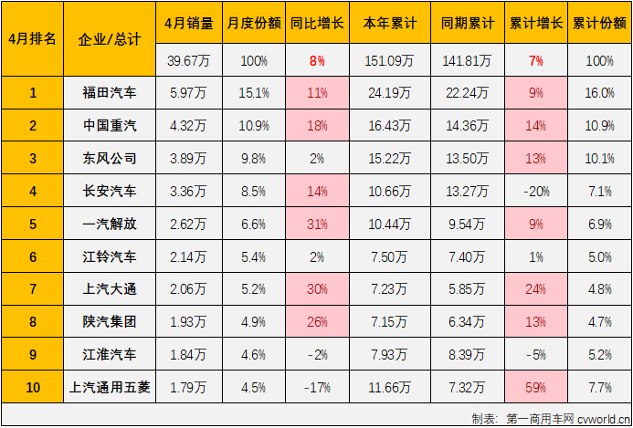商车3.png