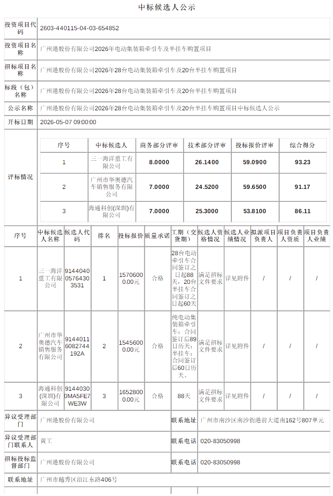 广州港中标候选人公示.png