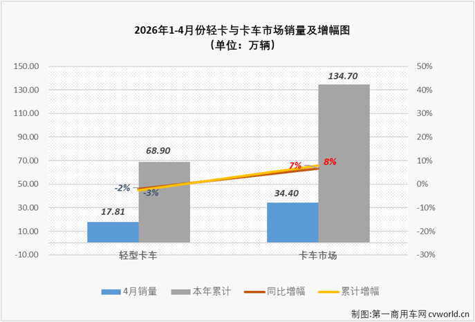 轻卡1.png