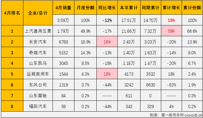 微卡2.png
