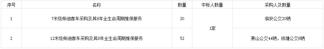 招標.png