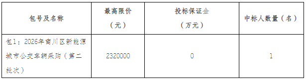 招标12.png
