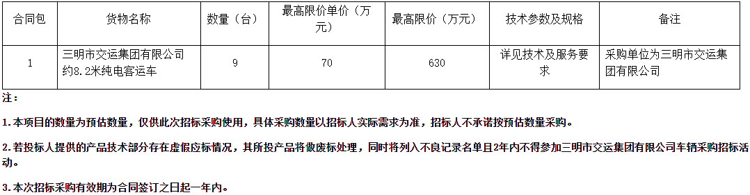 采购清单.png