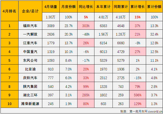 中卡3.png