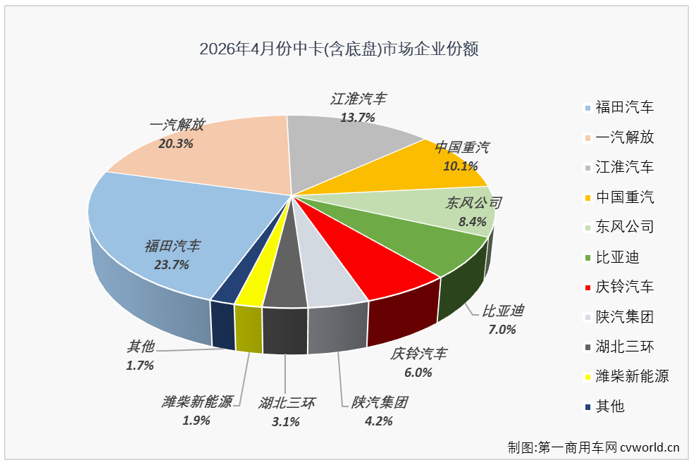 中卡4.png