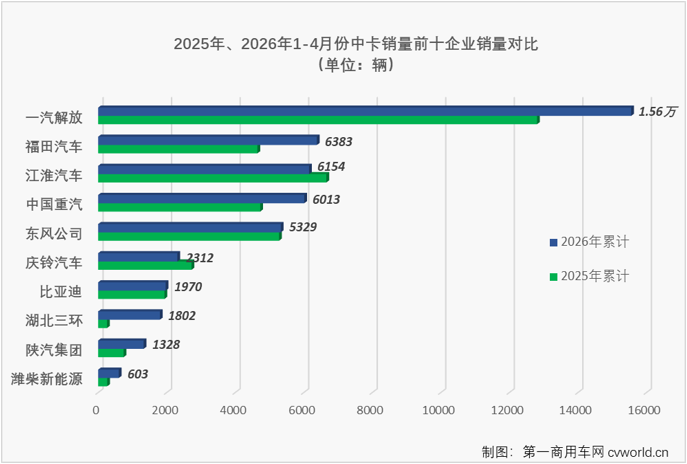 中卡5.png