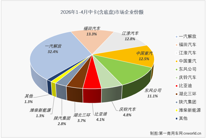 中卡6.png