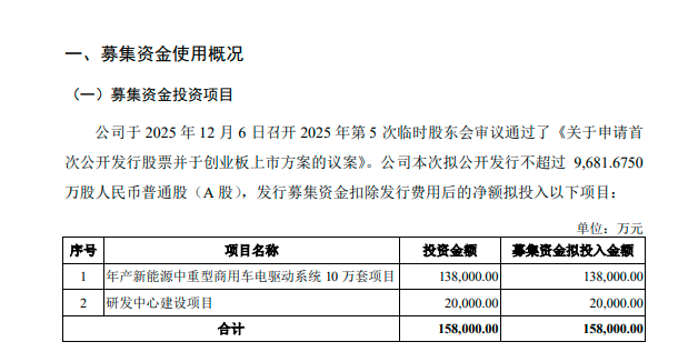 绿控传动顺利过会！4.png
