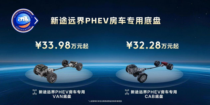 大通房车专用底盘重磅上市，开启中国房车产业协同新征程4.png
