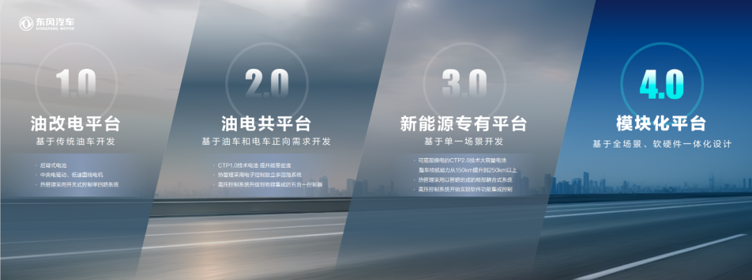 东风T1商用车新能源平台上市.png