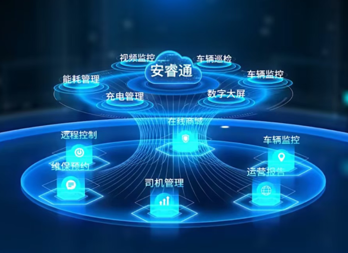 宇通的高质量发展之路4.png