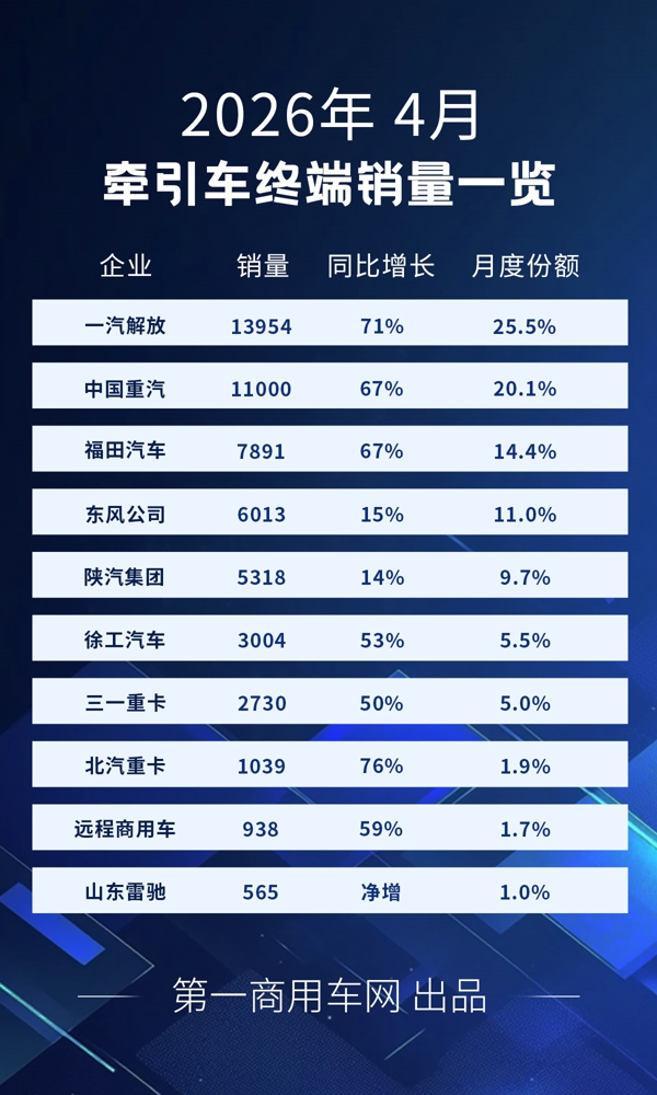 牵引车、.jpg