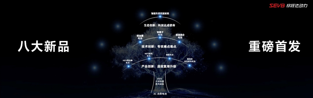 放大招抢重卡市场2.png