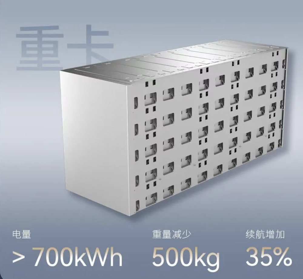 放大招抢重卡市场6.png