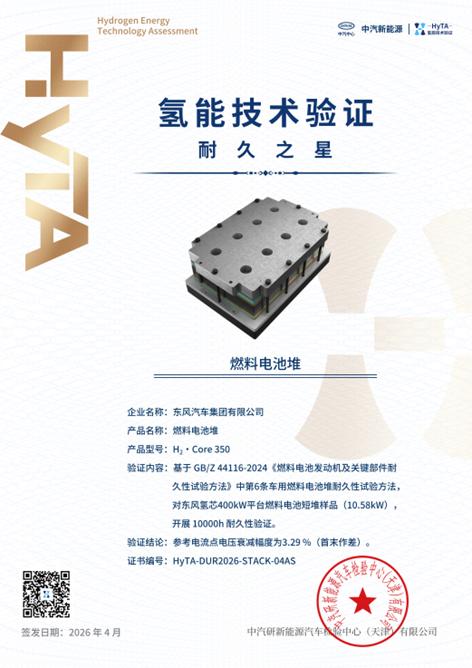 东风氢能全链布局跑出商业化加速度3.jpg