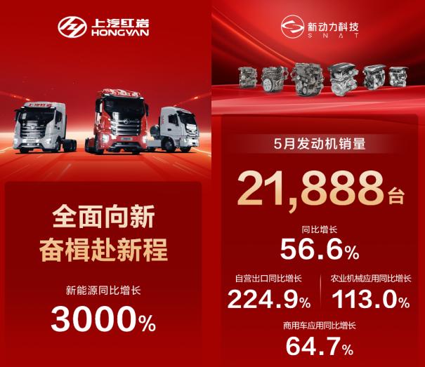 上汽商用车 5 月热销27,509辆7.jpg