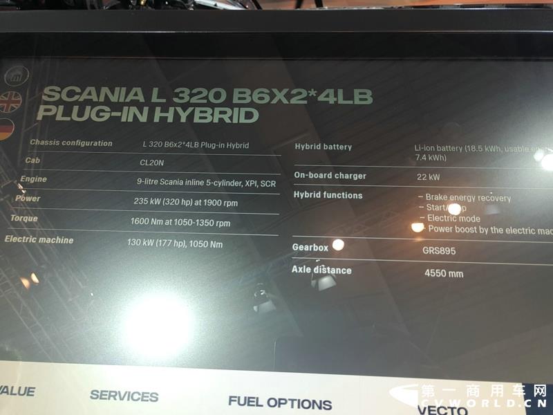 9月19日，第67届汉诺威国际商用车及零部件展开幕。作为国际上享誉盛名的商用车展览盛会，汉诺威车展从不缺吸引眼球的参展车辆，而这些参展车辆中，新品车型无疑更受瞩目。本届汉诺威车展，奔驰、曼恩、斯堪尼亚、沃尔沃、依维柯等主要品牌均有新品重卡车型发布或展出。具体有哪些车呢？请看第一商用车网的报道。图为奔驰展馆前展示的一款越野车