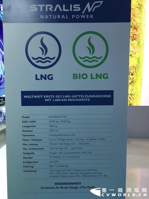 9月19日，第67届汉诺威国际商用车及零部件展开幕。作为国际上享誉盛名的商用车展览盛会，汉诺威车展从不缺吸引眼球的参展车辆，而这些参展车辆中，新品车型无疑更受瞩目。本届汉诺威车展，奔驰、曼恩、斯堪尼亚、沃尔沃、依维柯等主要品牌均有新品重卡车型发布或展出。具体有哪些车呢？请看第一商用车网的报道。图为奔驰展馆前展示的一款越野车