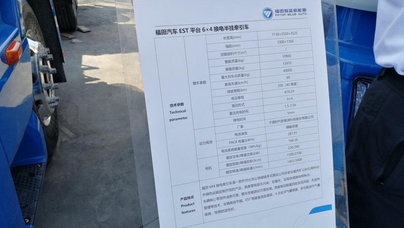 配置详情
