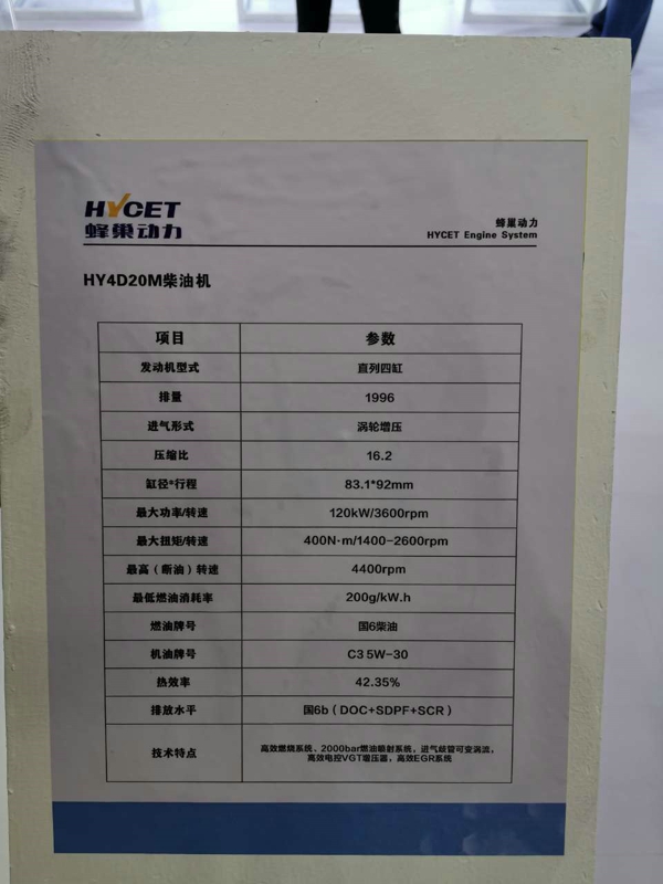 蜂巢动力HY4B15E汽油机，排量1499ml